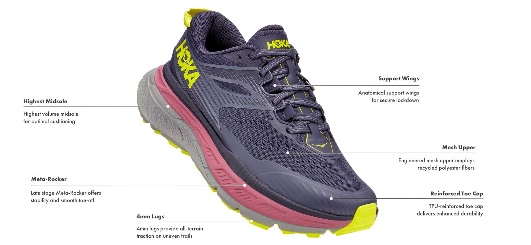 Hoka one one stinson deals atr 5