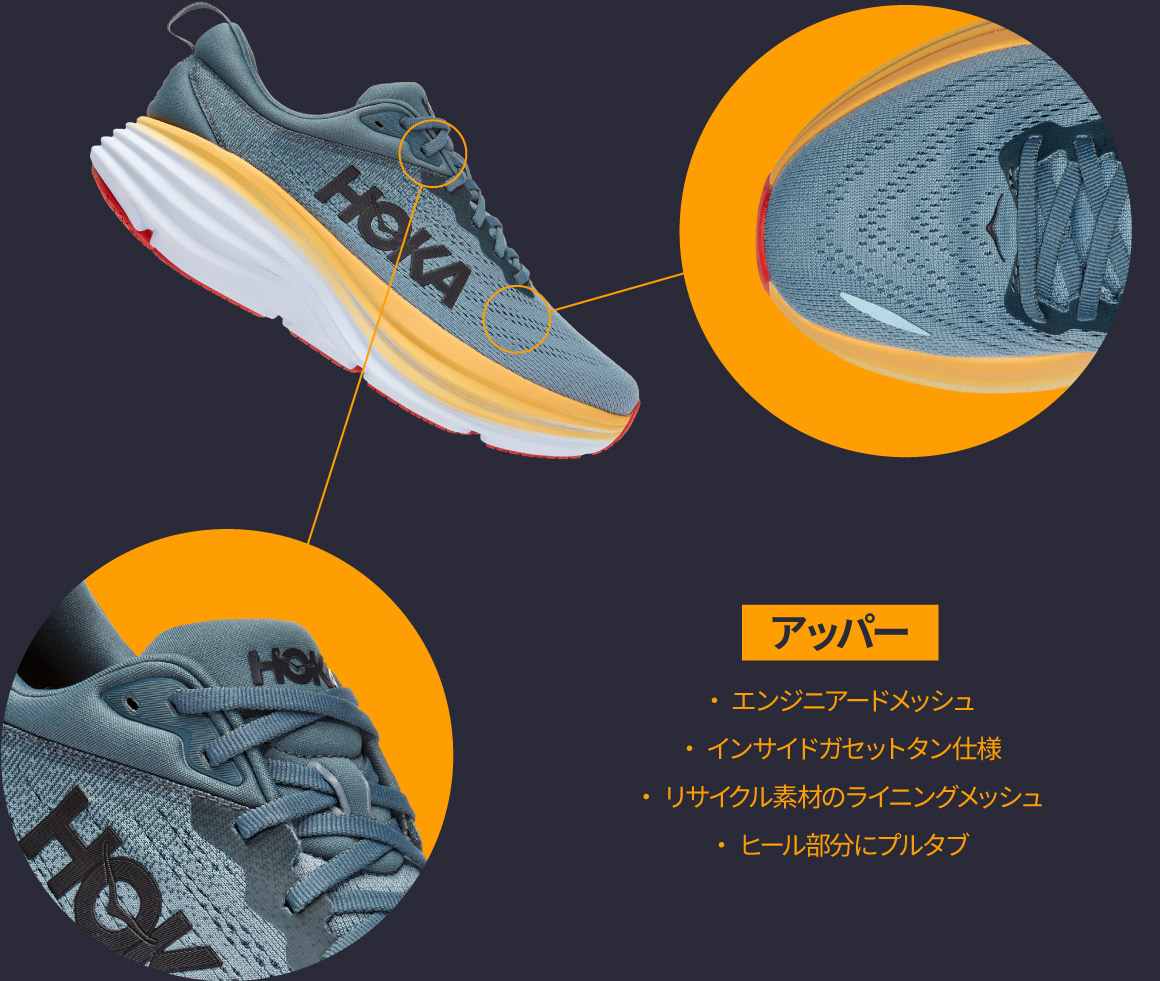 HOKA®公式サイト【ボンダイ 8|BONDI 8 1123202 | メンズ】ホカ オネオネ™